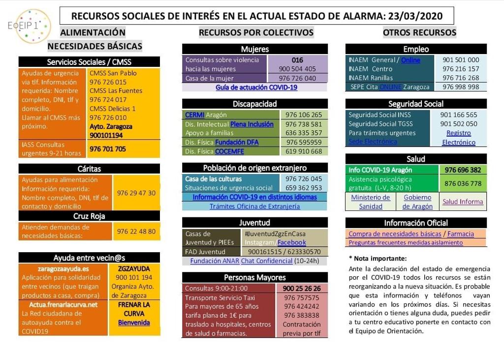 AYUDAS SOCIALES